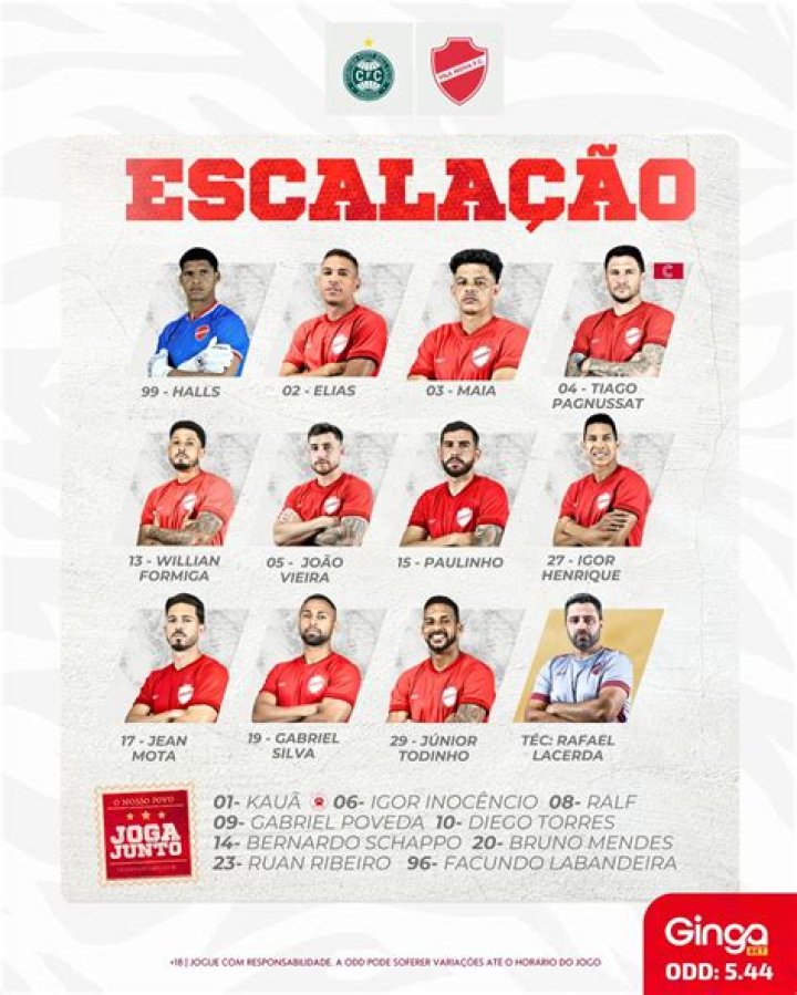 GE Anápolis - Vila Nova Futebol Clube (GO), Feb 22, 2020 - Campeonato Goiano - Match sheet