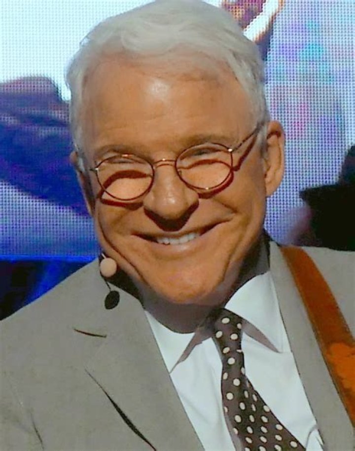
Gerard Martin
Net Worth
