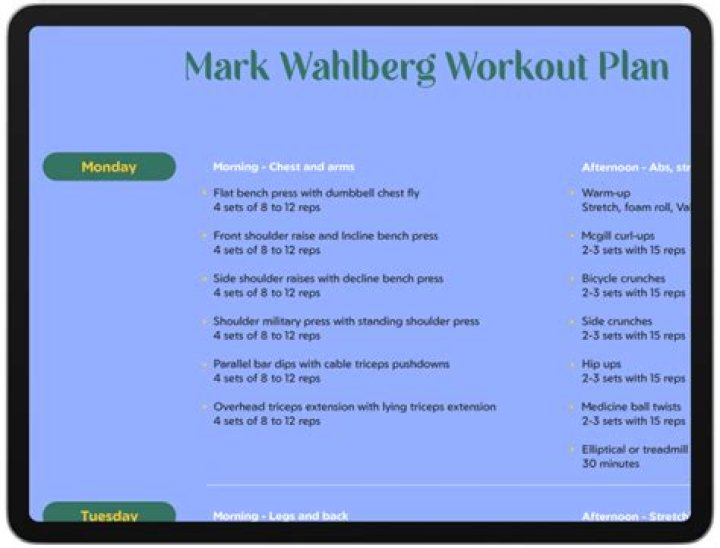Get Fit with Mark Wahlberg’s Workout Routine And Diet Plan