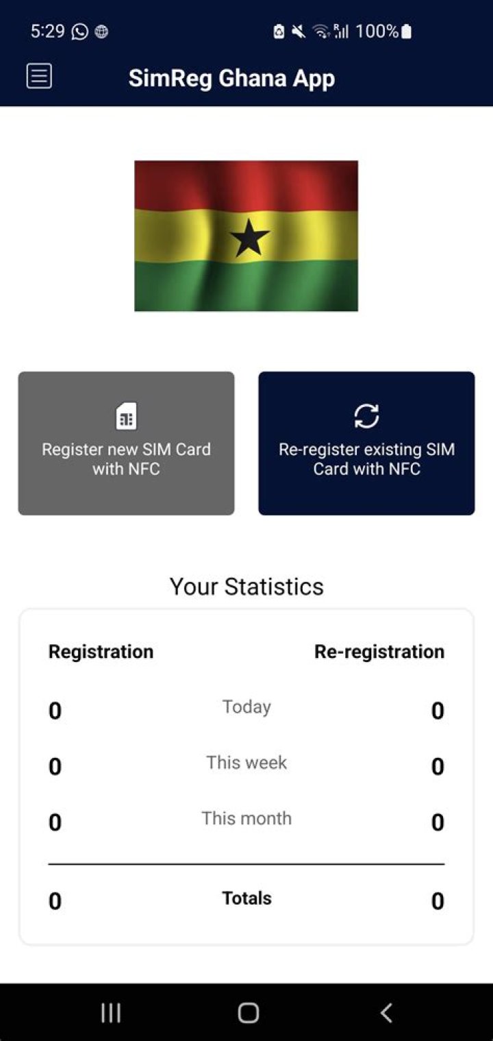 Ghana Sim Registration App Download 2024