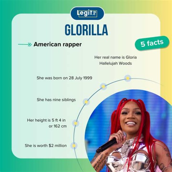 GloRilla (Rapper) Age, Birthday, Real Name, Parents, Family, Net worth