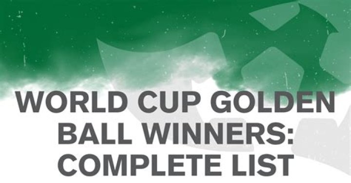 Gold Cup Player Stats | FBref.com