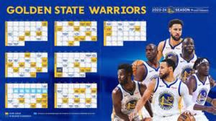 Golden State Warriors Players Salaries for 2022-23 NBA Season