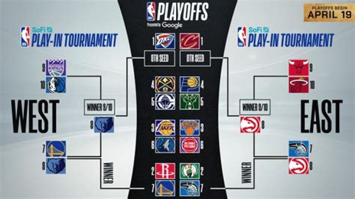 Golden State Warriors Vs Boston Celtics Game-1 Prediction, Head to Head, Betting Odds, Best Picks, Predicted Line-ups, Match Preview NBA Finals-2 June.