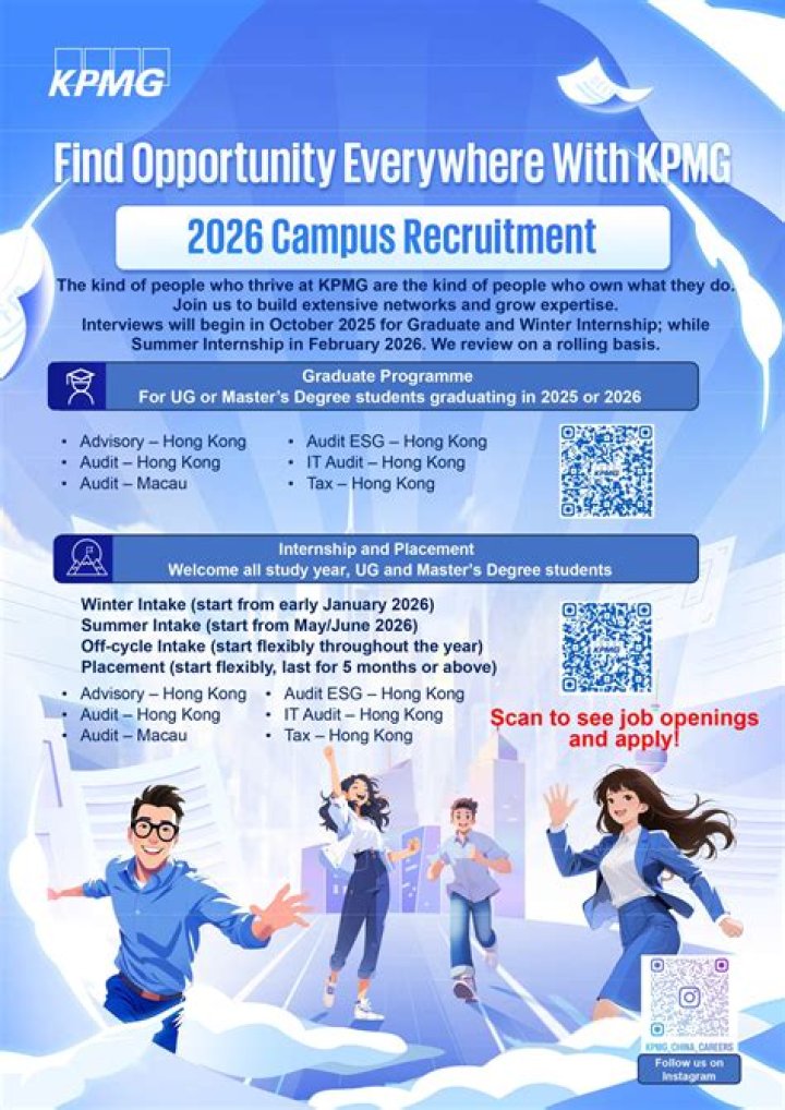 Graduate Recruitment At KPMG 2024