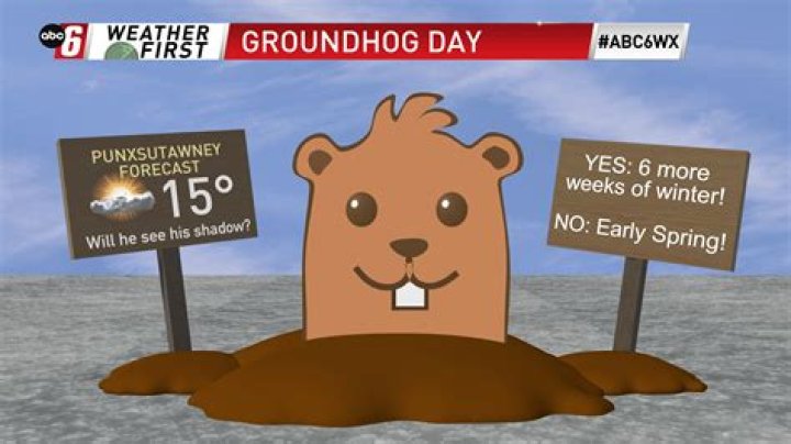 Ground Hog Day with Rock Island Rick