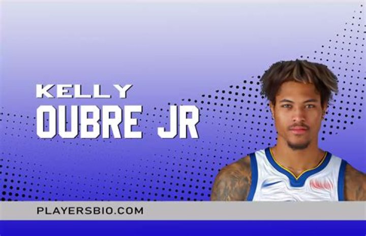 GSW’s Kelly Oubre Jr stays, Rockets Victor Oladipo to Miami Heat, Ranjo Rondo to Clippers and more