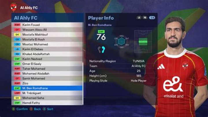 Hany Mostafa - Player profile
