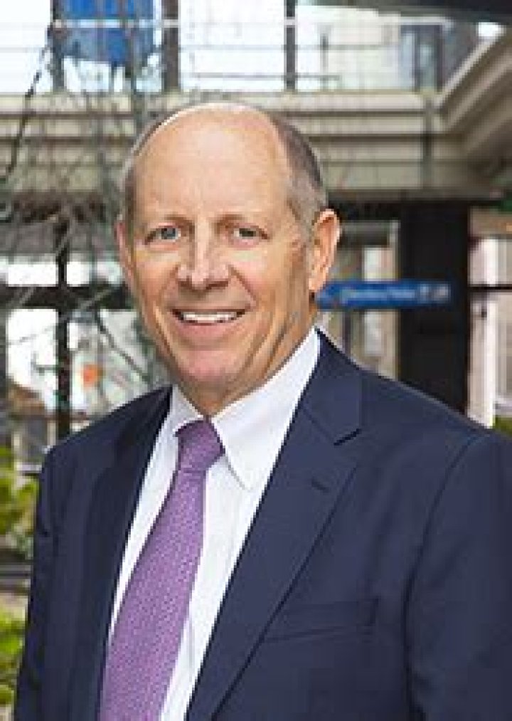 
Harris Simmons
Net Worth
