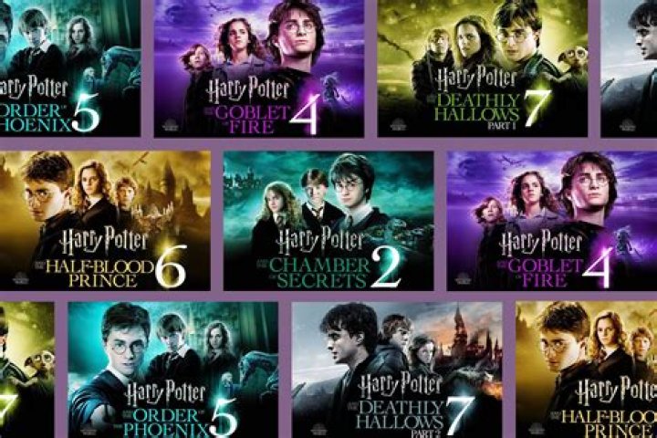 Harry Potter Wizard Rankings: 5 Most Powerful