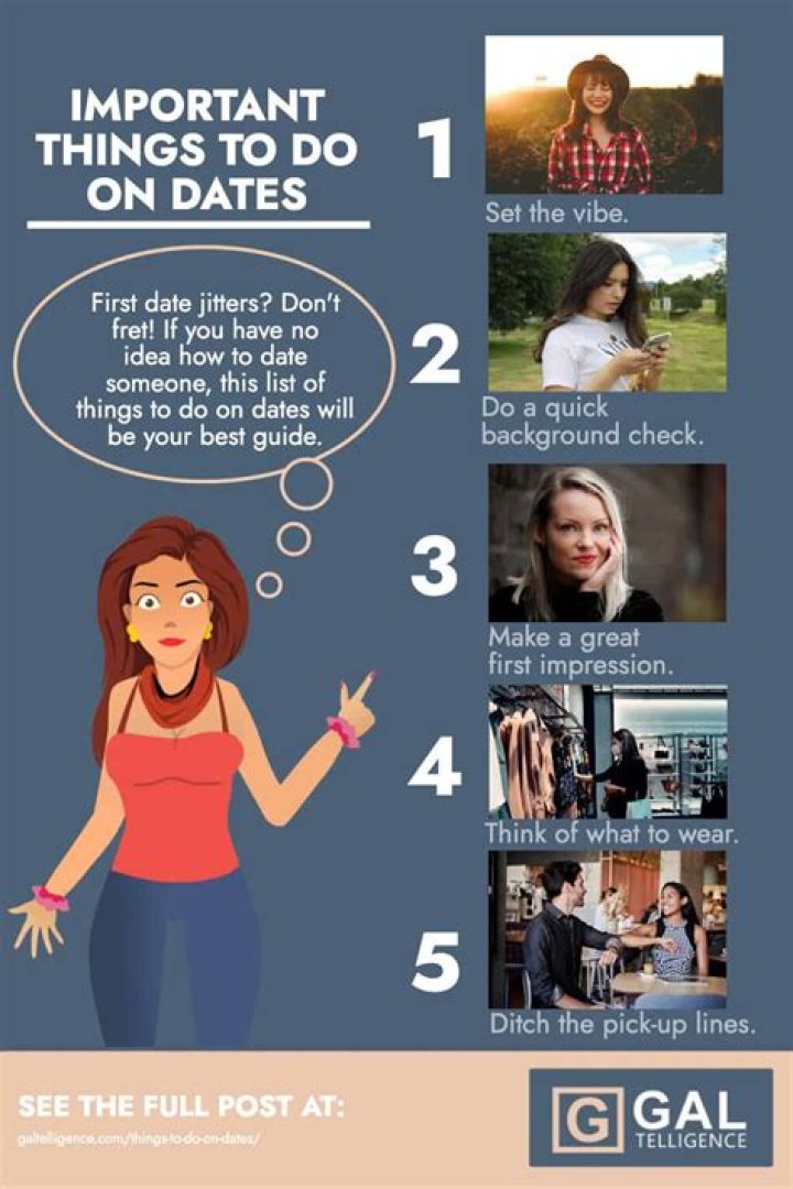 Here's The Ideal Time For A First Date