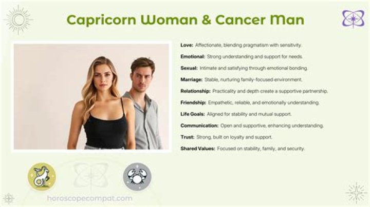 Here's The Truth About Capricorn Man and Capricorn Woman Compatibility