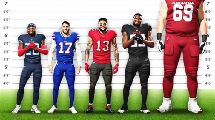 History's 10 Biggest NFL Players [2023 Update]