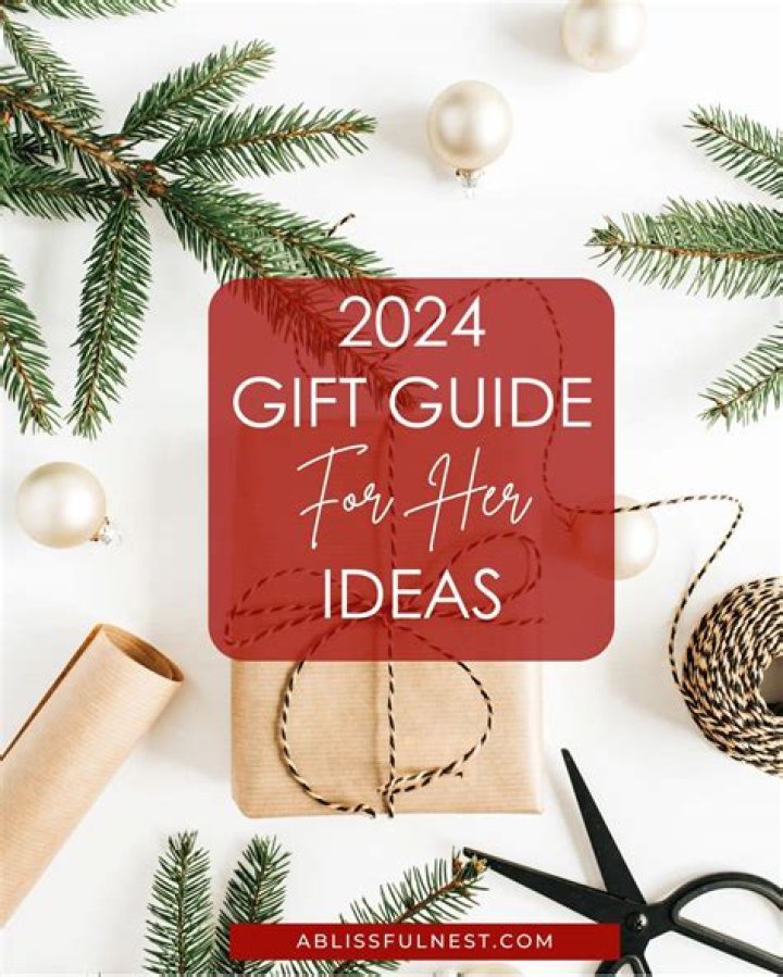 Holiday Gift Guide 2024 - AskMen