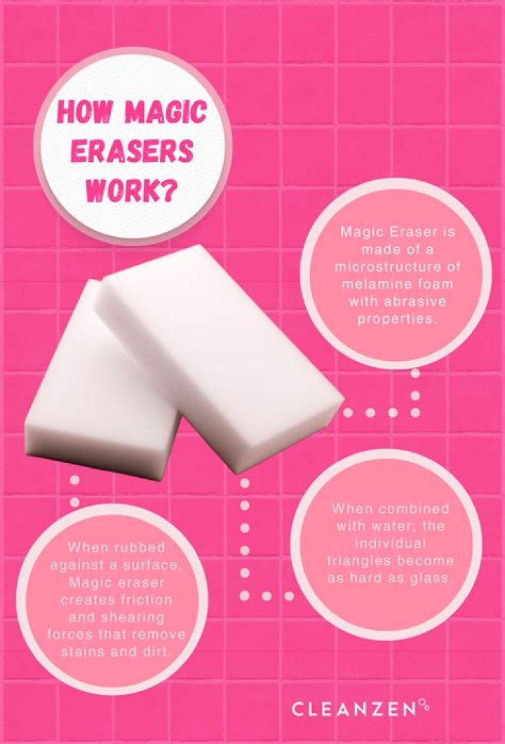 How Do Magic Erasers Work: Experts Reveal All