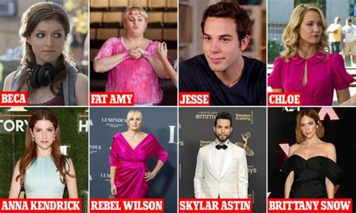 How Does 'Pitch Perfect 2' End? The Ending Tells Us These 8 Things About Our Favorite Bellas' Futures