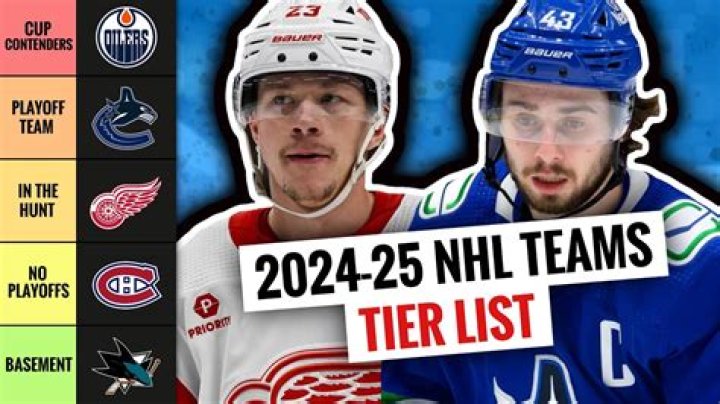 How Many NHL Teams Are There? All You Need To Know