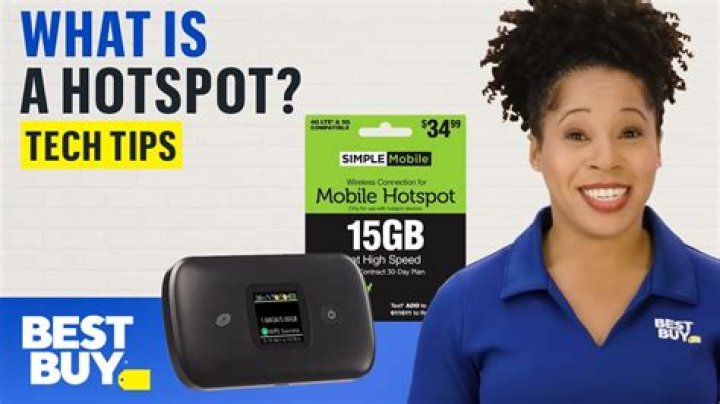 How Much Is a Hotspot? & Other Questions Answered