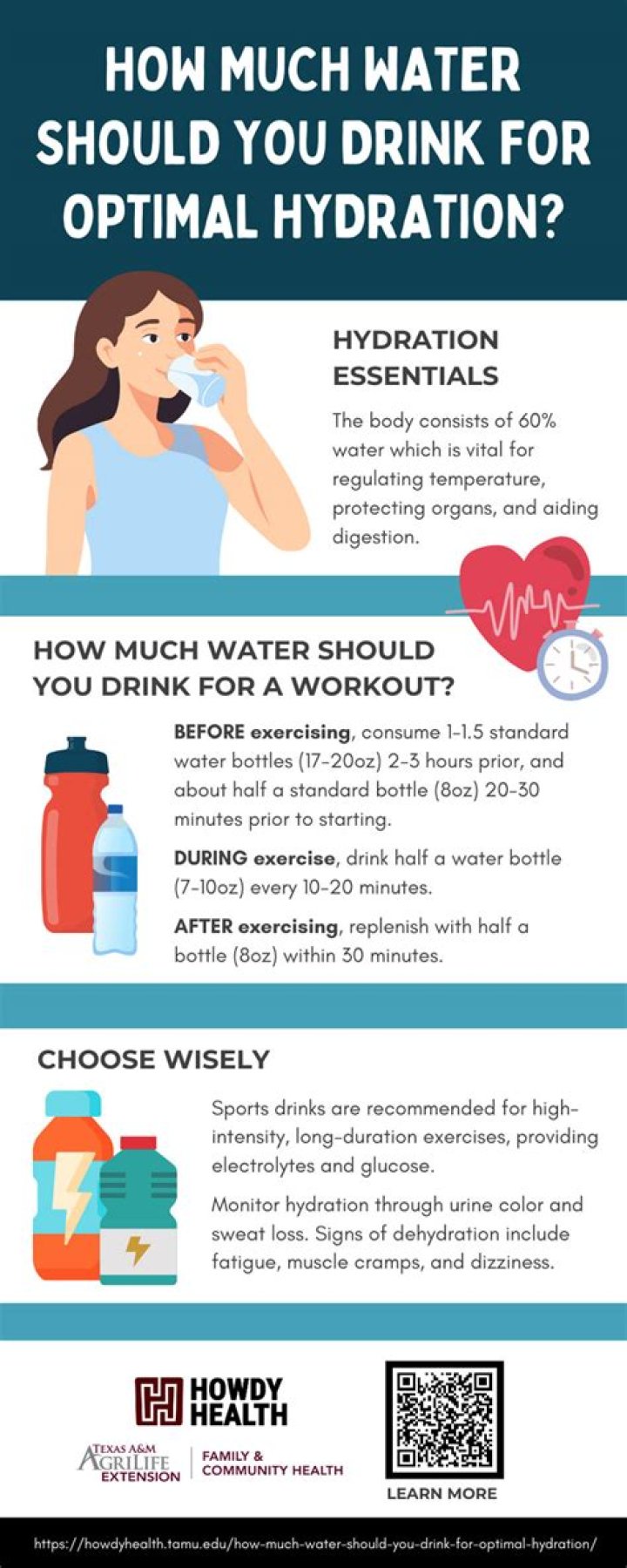How much water should I drink each day and how do I know if I'm not drinking enough? What you need to know about hydration
