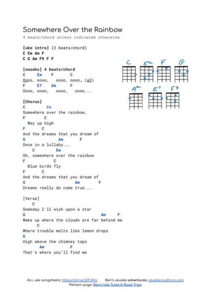 How the song 'Somewhere' performed in the music charts