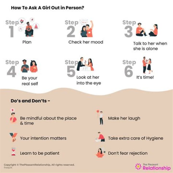 How to Ask a Girl Out