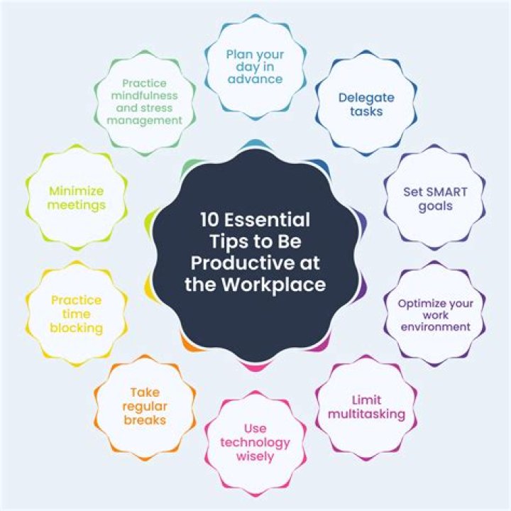 How to be more productive 4 tiny tweaks to make