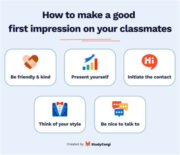 How to be more professional at work and make a good impression