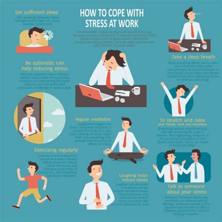 How to be stress free at work and end overwhelm
