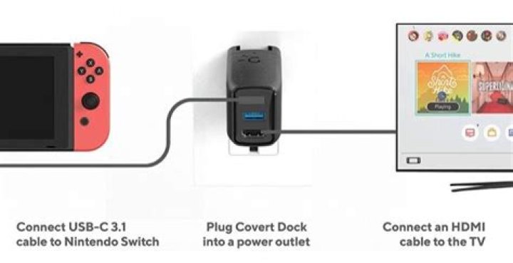 How to Connect a Nintendo Switch to a TV (With or Without the Dock)