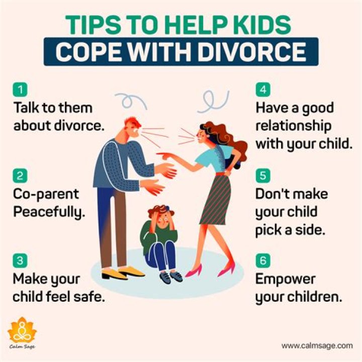 How to Cope with Divorce As a Child