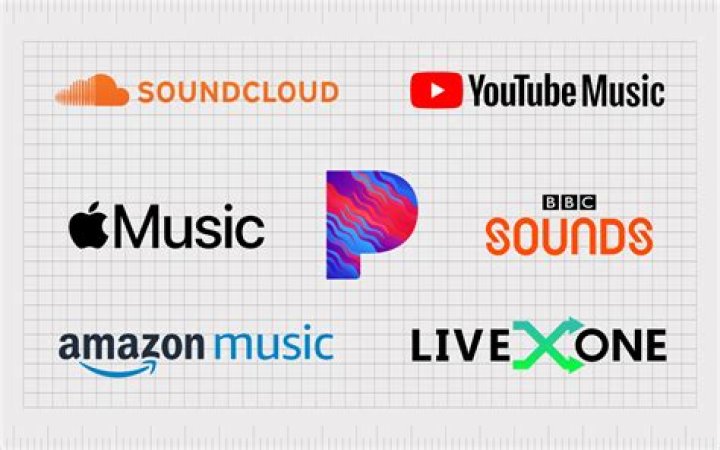 How to Create Your Own Music Streaming Service with Plex