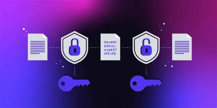 How to Encrypt Your Mac's System Drive, Removable Devices, and Individual Files
