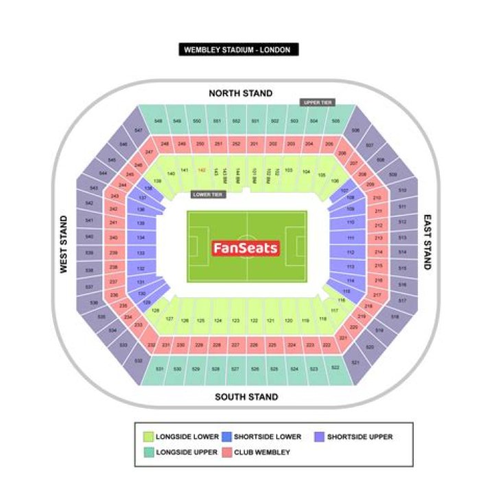 How to get AEW Wrestling tickets for UK 2023 debut at Wembley Stadium
