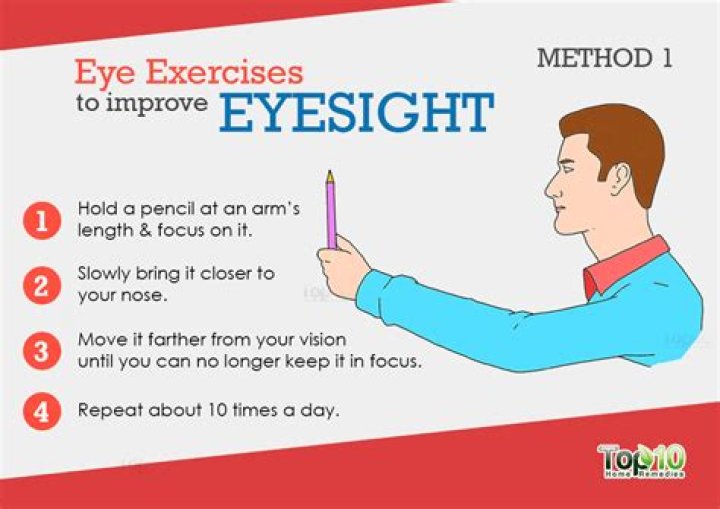 How to improve your eyesight