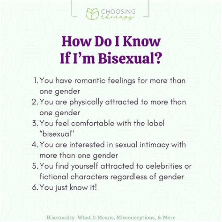 How to know if you are heterosexual