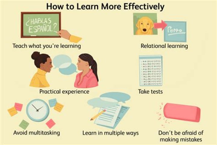 How to learn fast and remember more 5 effective techniques