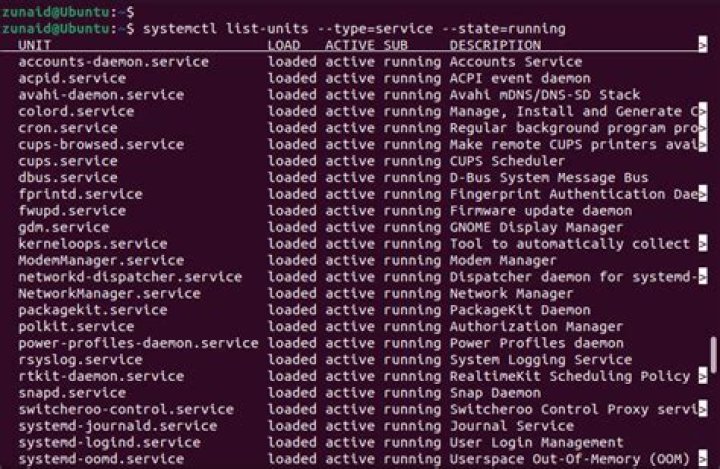 How to List Linux Services With systemctl