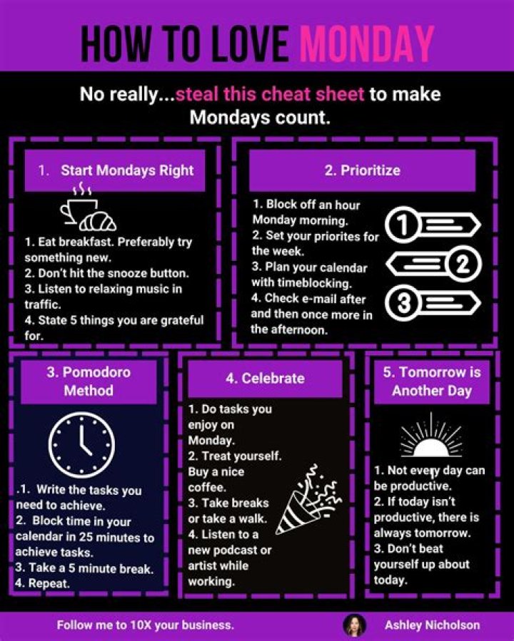 How to love mondays