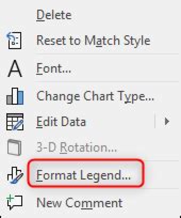 How to make a color-coded legend in powerpoint