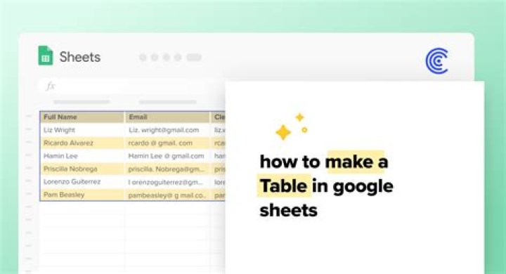 How to Make a Table in Google Sheets Using a Table Chart