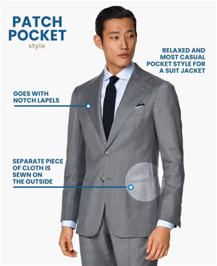 How To Match Every Element Of Your Suit