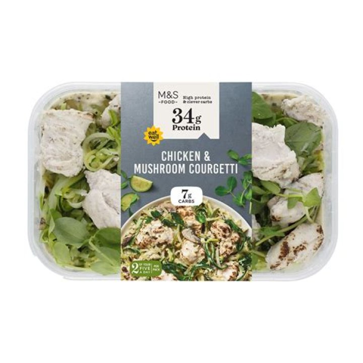 How to nab £24 worth of ‘incredible’ M&S food for just £5 & have lunch sorted on the cheap