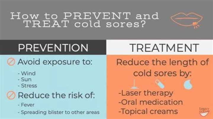 How To Prevent and Treat Cold Sores