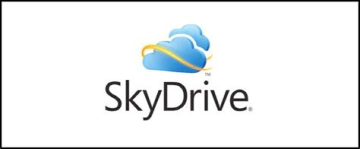 How to quickly and easily send files to your skydrive in windows
