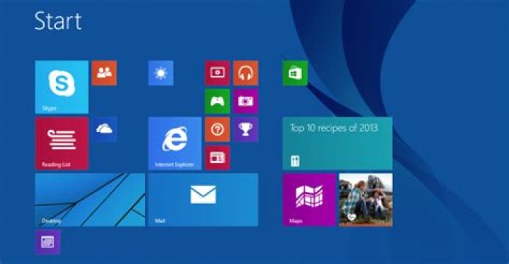 How to reset the windows 8.x start screen to the default tiles