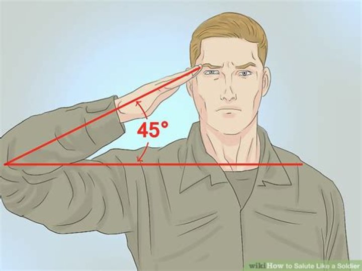 How to salute like a soldier