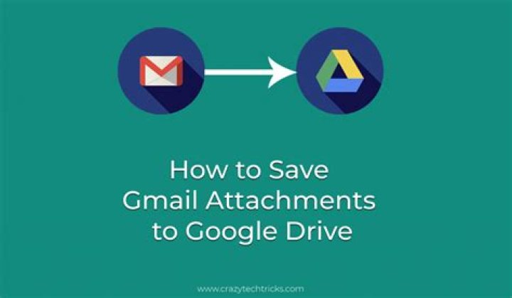 How to save gmail attachments to google drive