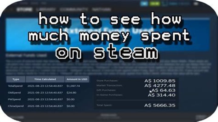 How to See How Much Money You've Spent on Amazon
