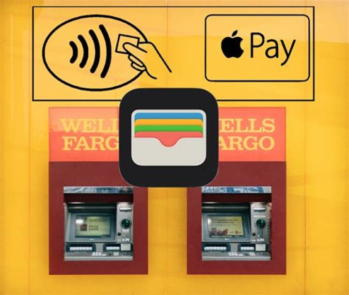How to shop with apple pay on macos sierra