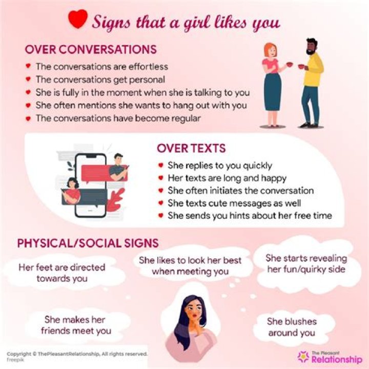 How to Tell if a Girl Likes You